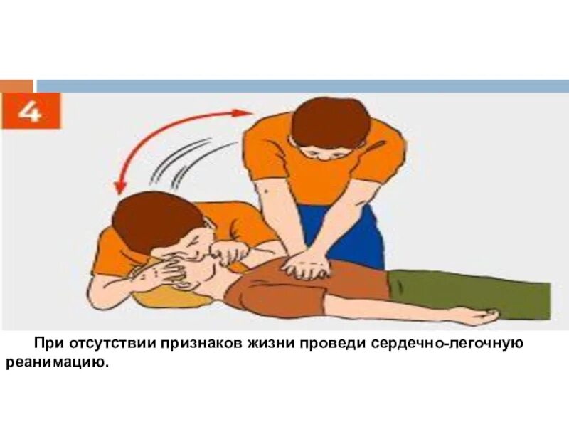 Образом проводится сердечно легочная реанимация пострадавшего. Сердечно-легочная реанимация при поражении электрическим током. Сердечно легочная реанимация при электротравме. ПМП при электротравмах. Сердечно-легочная реанимация признаки жизни.