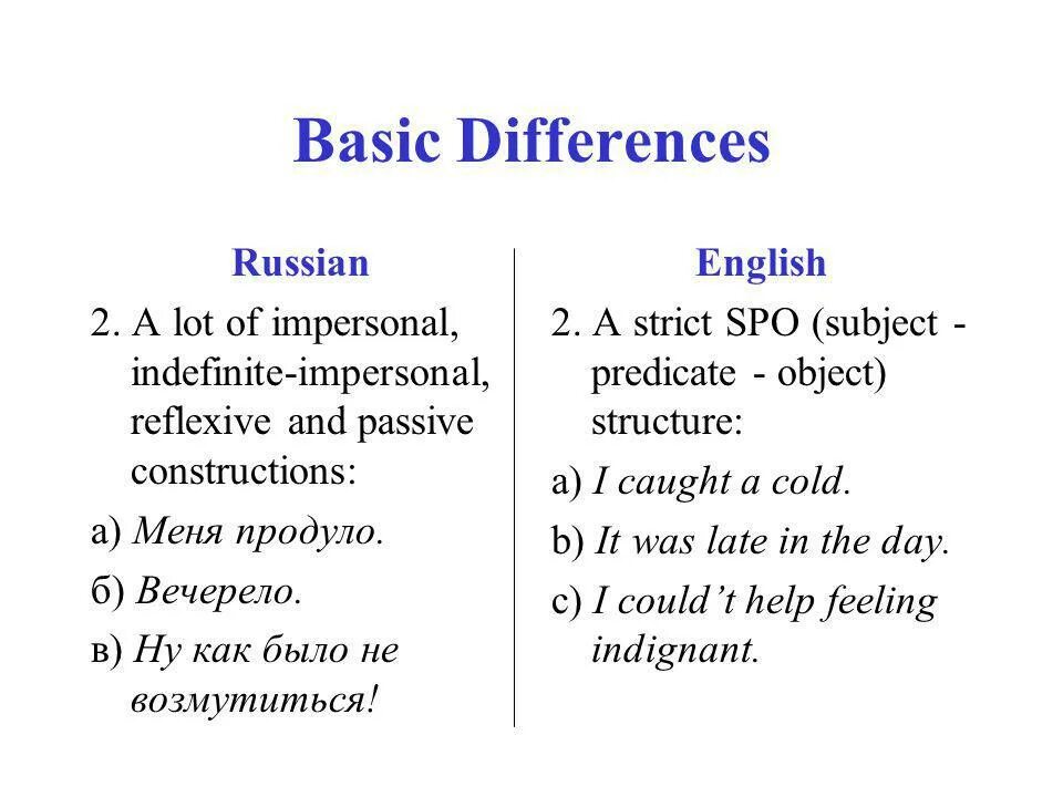 Differences russian and english. Differences between english and russian. difference between russian and english language. different difference.
