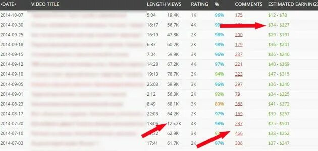 Сколько подписчиков в тт. Сколько подписчиков в тт. Как накрутить подписчиков в тт. 1000 подписок. Сколько подписчиков в тт.
