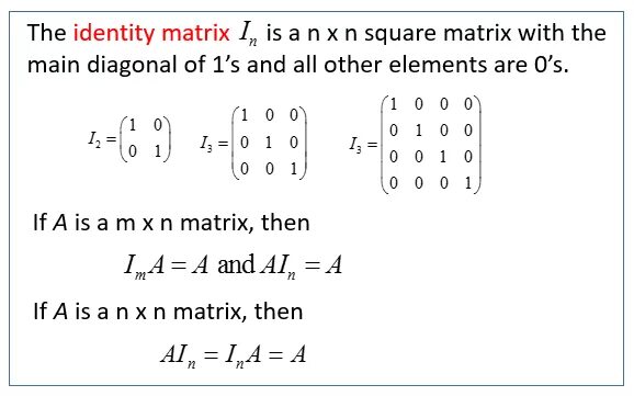Identity matrix