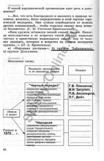 Заполните пропуски в схеме земля и воля