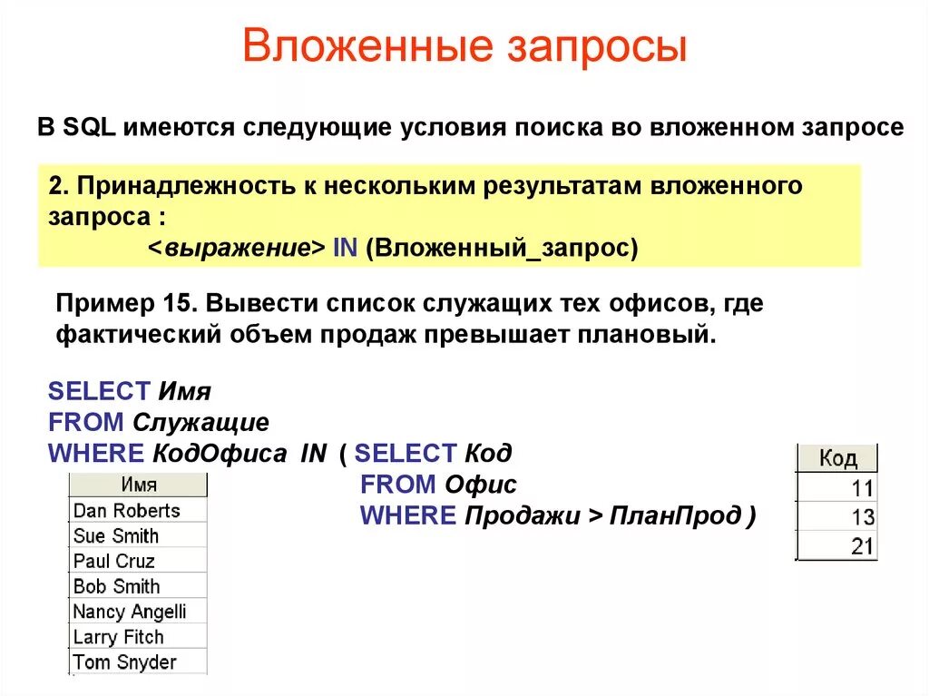 Данные на естественном языке. Вложенные запросы SQL. SQL вложенные запросы select. Вложенные запросы операторы SQL. Язык запросов SQL. Типы данных..