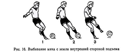 Удары подъемом стопы. Удар внутренней частью подъема. Удар внутренней частью подъема в футболе. Удар по неподвижному мячу. Внутренняя часть подъема.