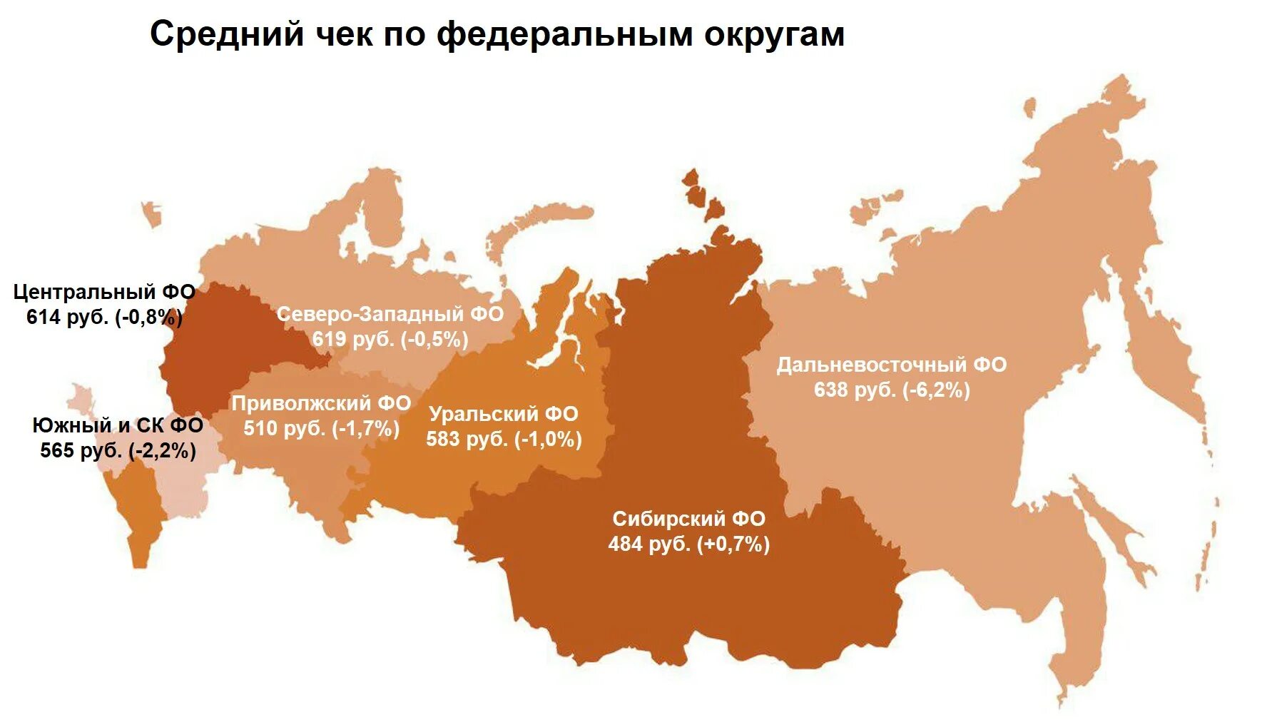 Средняя сайта россии. Сибирский федеральный округ. Сибирский и Дальневосточный федеральный округ. Сибирский и Дальневосточный федеральные округа на карте. Сибирский федеральный округ на карте России.