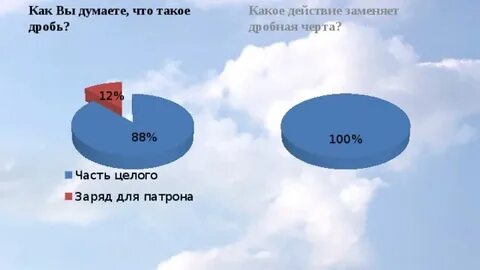 Каким действием можно заменить