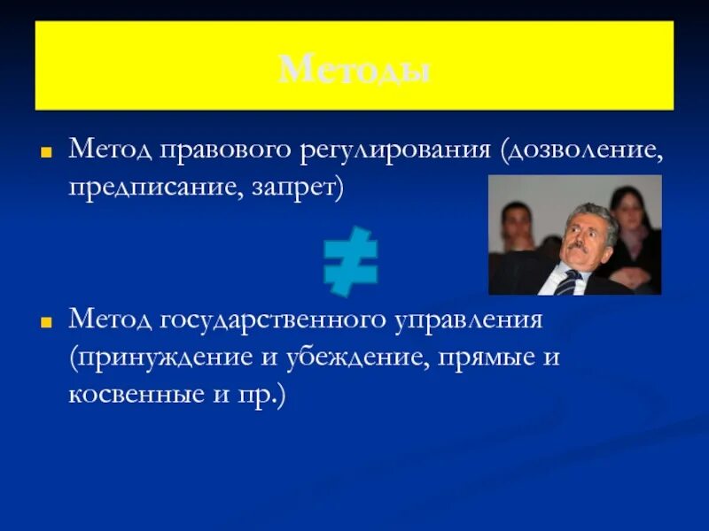 Административные методы запрета. Методы правового регулирования дозволение предписание запрет. Способы правового регулирования дозволение. Метод дозволения в государственном управлении. Метод убеждения и принуждения правового регулирования.