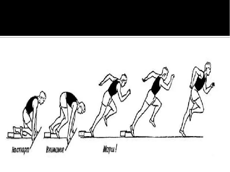 Техника длительного бега. Техника бега на дистанции 100м. Бег на короткие дистанции старт. Бег на короткие дистанции 100 м техника бега. Бег на 100 метров старт.