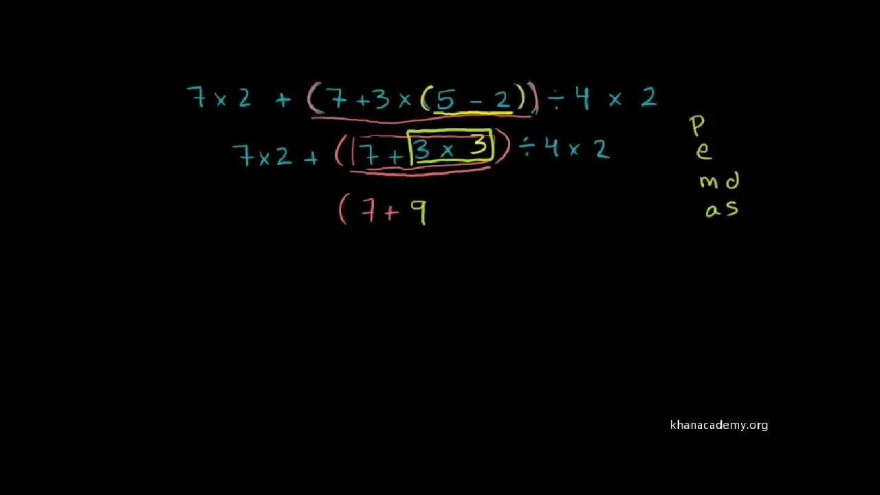 Operations orders. Arithmetic Operations. Khan Academy Algebra 1 5 Unit Keys.