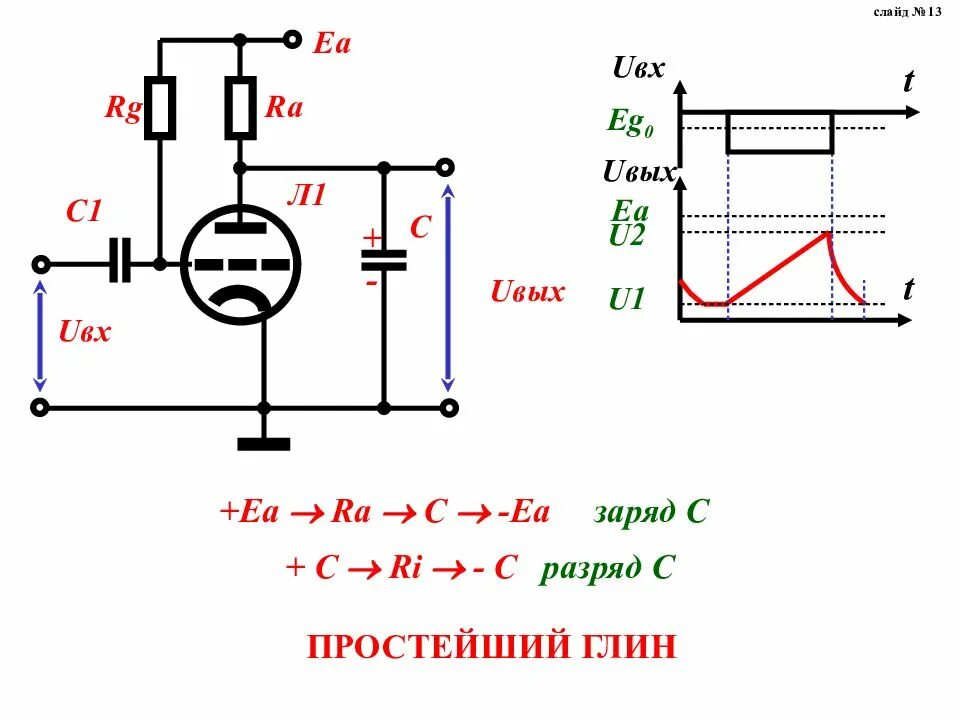 Почему разряжается конденсатор. Лабораторная изучение процессов зарядки и разрядки конденсаторов. Процесс зарядки и разрядки конденсатора. Прибор для разрядки конденсаторов. Лабораторная работа заряд разряд конденсатора.