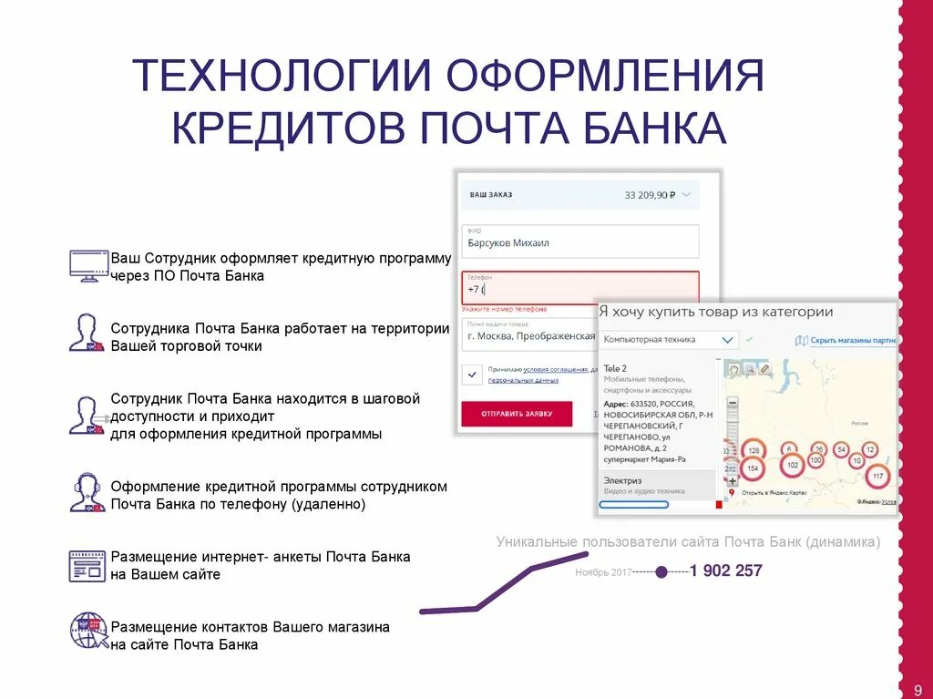 Почта банк презентация. Почта банк презентация банка. Почта банк оформление кредита. Кредитные продукты почта банка.