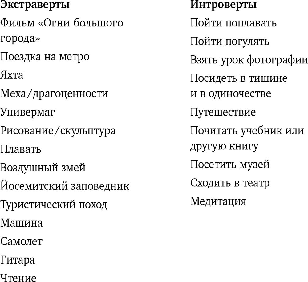 Интроверт сильный. Интроверт сильный