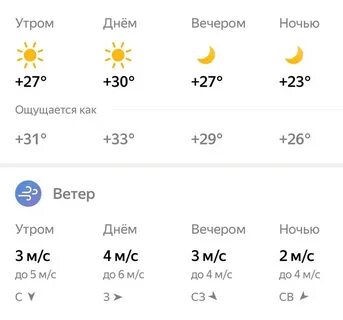 Погода в ноябре 20 года