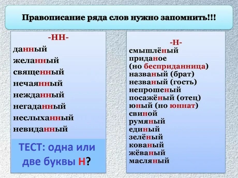 Со н нн ую. Слова с н и НН. Слова с одной н. Исключения н и НН В разных частях речи. Слова исключения с н и НН.