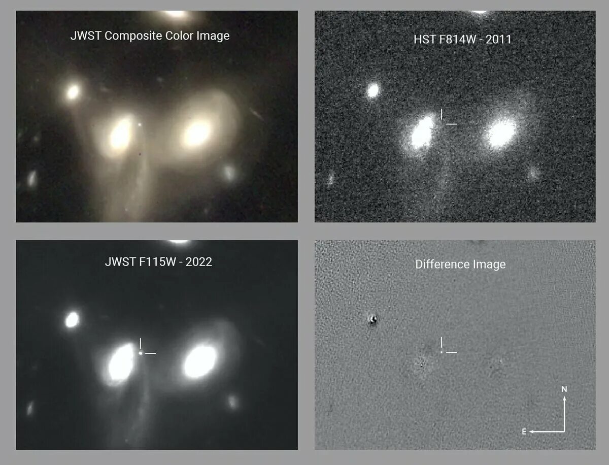 Обнаружена новая звезда. Снимки с телескопа Джеймса Уэбба NASA.