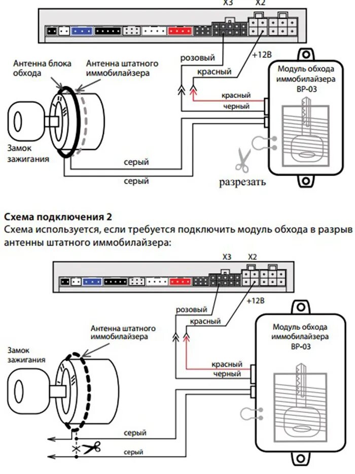 Неактивно