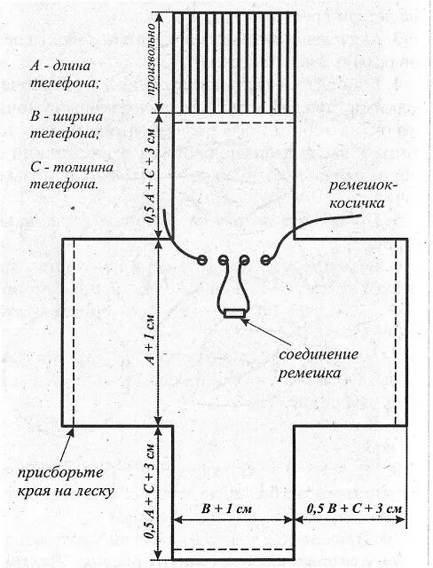 Лекала для пошива чехлов для телефонов. Лекало для кожаных чехлов телефонов. Выкройка чехла для телефона из кожи. Выкройка чехла для телефона