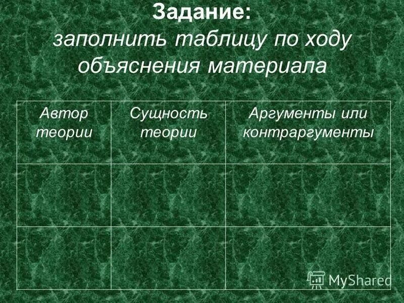 Задание: заполнить таблицу по ходу объяснения материала. Природные основы общественной жизни. Природа и сущность человека таблица. Таблица Автор теории сущность теории. Естественная основа общества