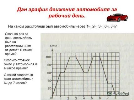 Как строить график движения