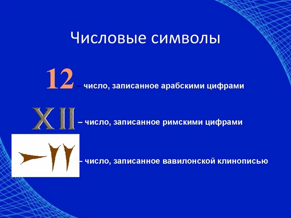 Символьное в числовое