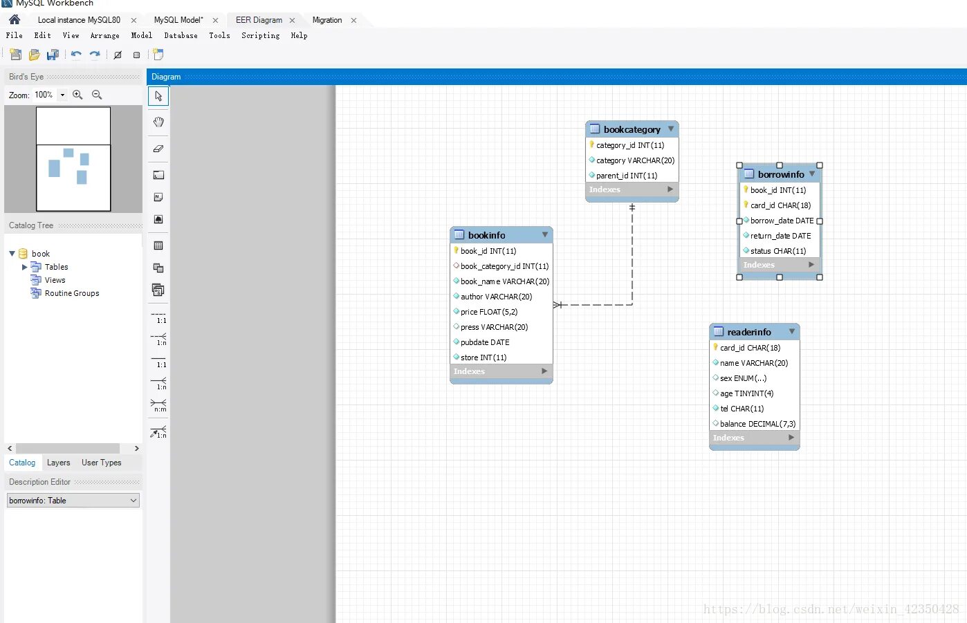 Mysql workbench как создать базу данных. Mysql workbench диаграмма базы данных. диаграмма бд mysql workbench. mysql workbench er диаграмма. workbench схема бд.