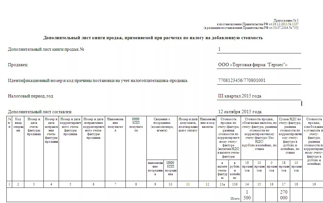 Постановление рф 1137 от 26.12 2011. Дополнительный лист к книге продаж образец заполнения. Дополнительный лист книги продаж образец. Lдоп лист к книгепокупок. Образец заполнения доп листа книги продаж 2021.