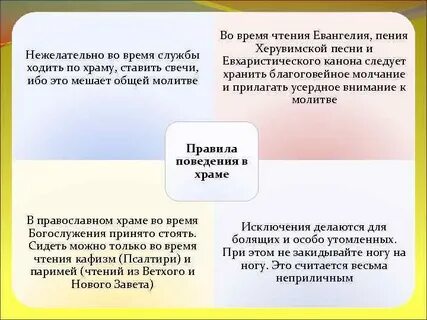 Сколько времени будут служить