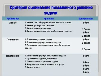 Применение знания при решении задач