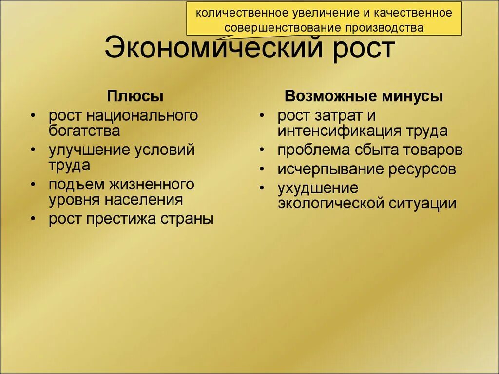 Определение экономического роста и развития. Плюсы и минусы экономического роста. плюсы экономического роста. минусы экономического роста. экономический рост факторы плюсы и минусы.