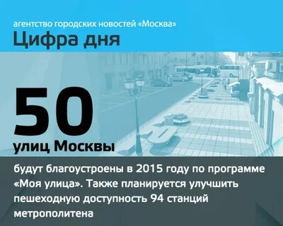Цифра москвы