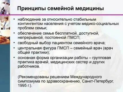Тесты для врачей общей практики