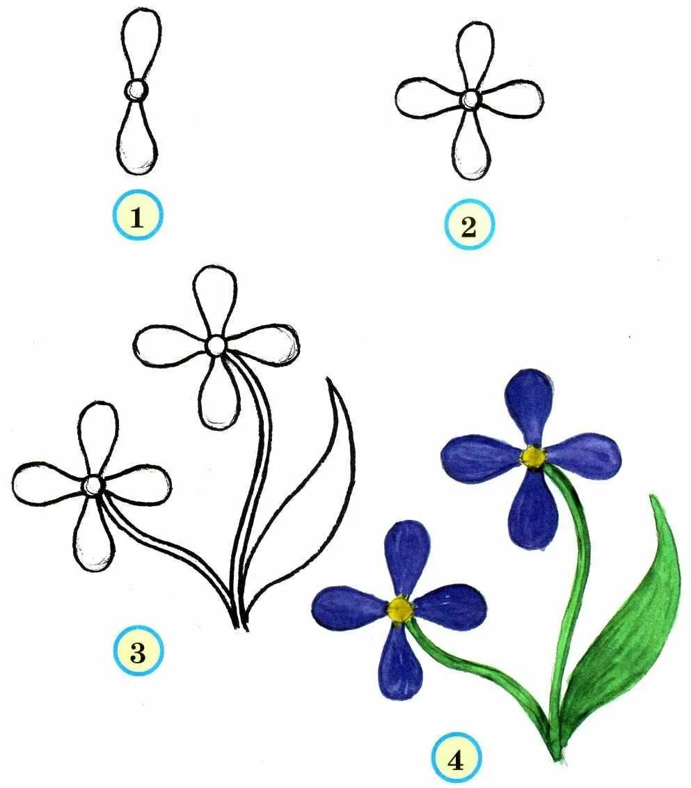 Как можно нарисовать цветок
