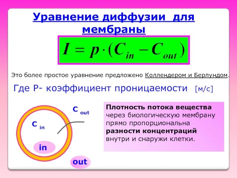 Факторы влияющие на процесс экстракции. Диффузия формула. Разность концентрации веществ. Разность концентрации веществ. Движущая сила экстрагирования.