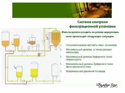Стадии фильтрации