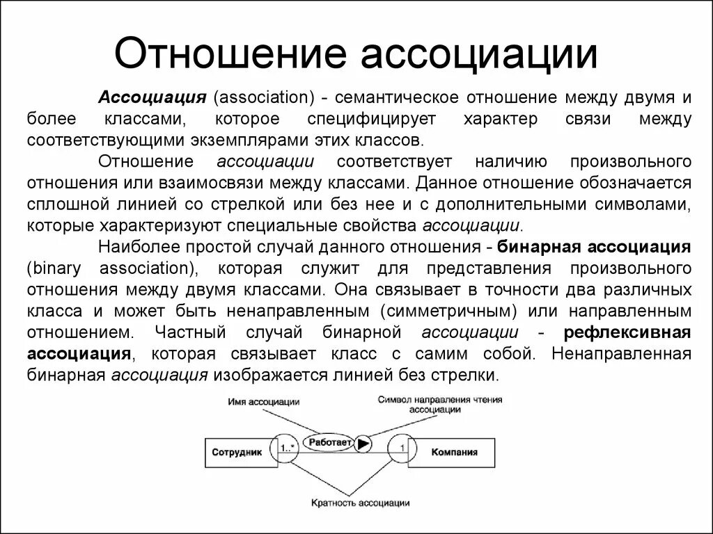 Ассоциативные отношения. Отношение ассоциации. Ассоциативная связь между классами. Отношение ассоциации между классами. Частные случаи отношения ассоциации.