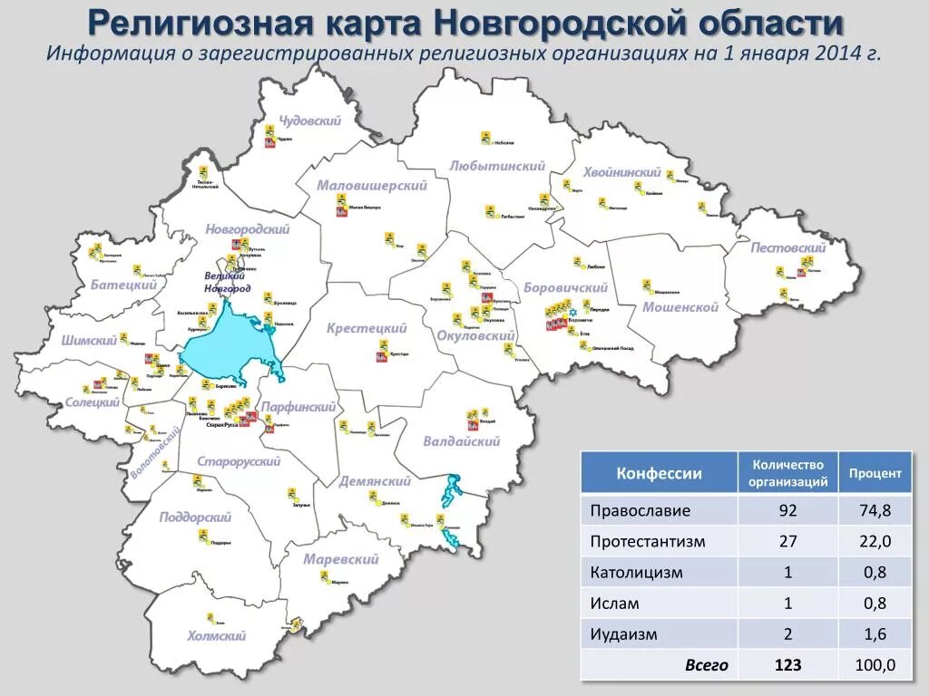 Информация новгородская область. Карта Новгородской области с районами. Районы Новгородской области на карте с границами. Карта Новгородской области с городами и поселками. Карта Новгородской области с муниципальными районами.