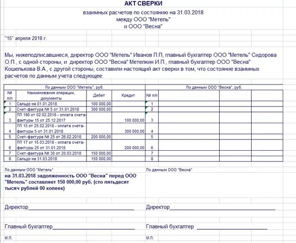 Акт сверки дебиторской