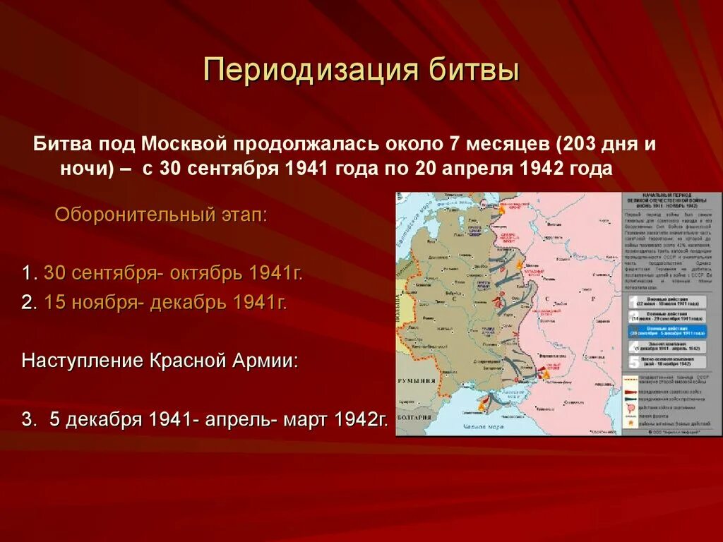 Битва под Москвой 1941-1942 этапы. Битва за Москву 1941 этапы. Битва за Москву 1941 3 этапа. Битва за Москву 1941-1942 годы этапы. Московская битва презентация