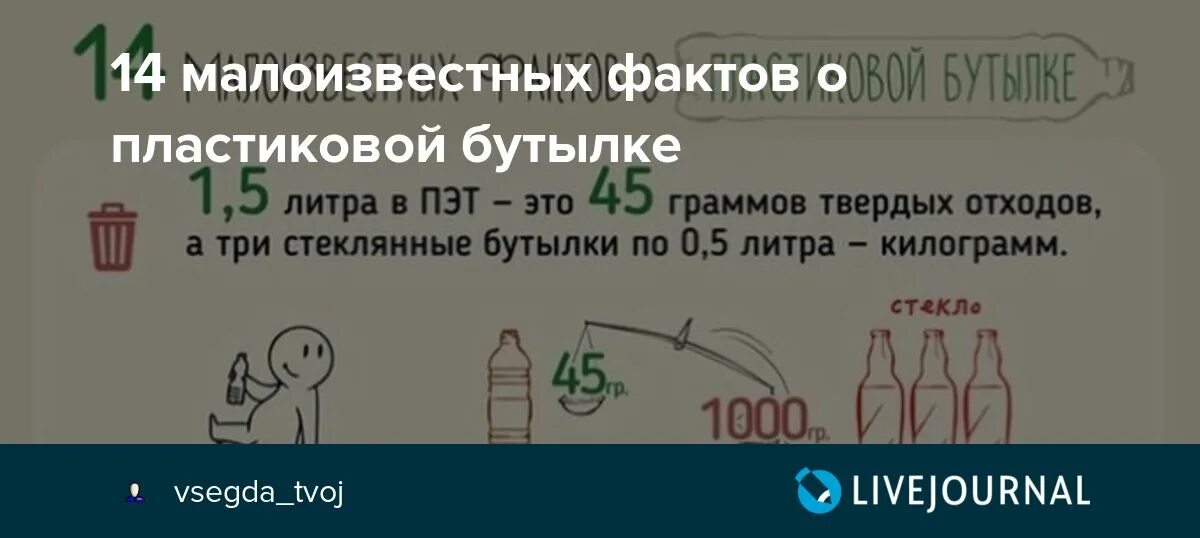 Малоизвестные факты. Малоизвестные факты о иване грозном. 15 фактов о пушкине. Факты о иване грозном 90. Картинки с малоизвестными фактами.