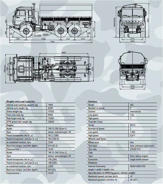Мощность двигателя автомобиля камаз. КАМАЗ 43118 технические характеристики. КАМАЗ 5350 мотор. КАМАЗ 5350 ходовая. Карта смазки КАМАЗ 43118.
