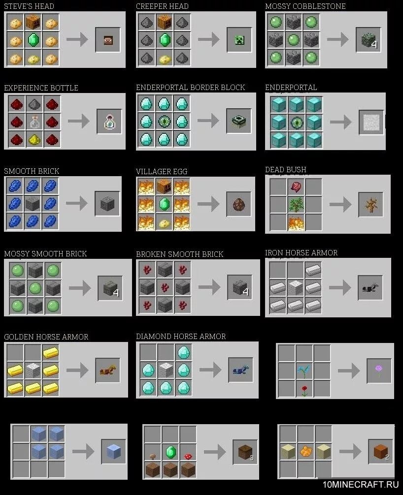 Моды на майнкрафт 1.16 5 просмотр крафтов. Крафты МАЙНКРАФТА 1.1.5. Таблица крафта майнкрафт. Крафты МАЙНКРАФТА 1.16.1. Рецепты в МАЙНКРАФТЕ.