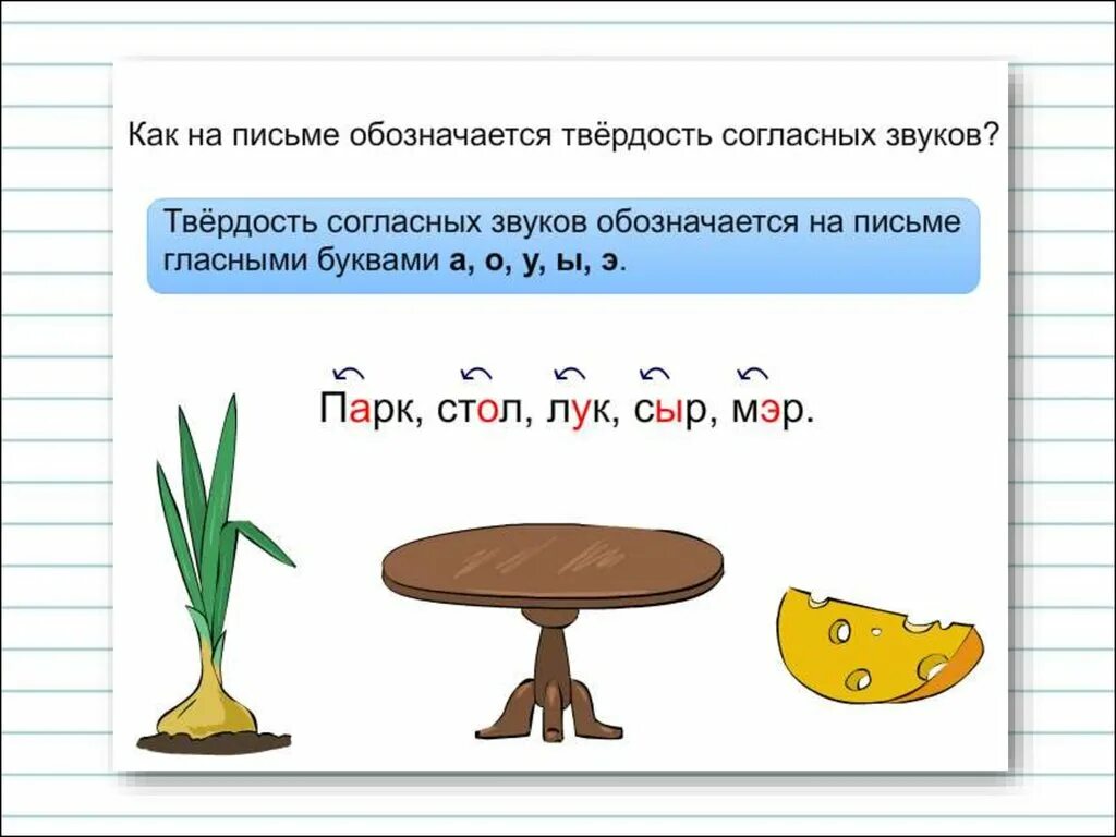 Звук является твердым. Обозначение твердых и мягких звуков. Твёрдые и мягкие согласные звуки. Твердый и мягкий звук символы. Буквы обозначающие Твердые и мягкие согласные звуки.