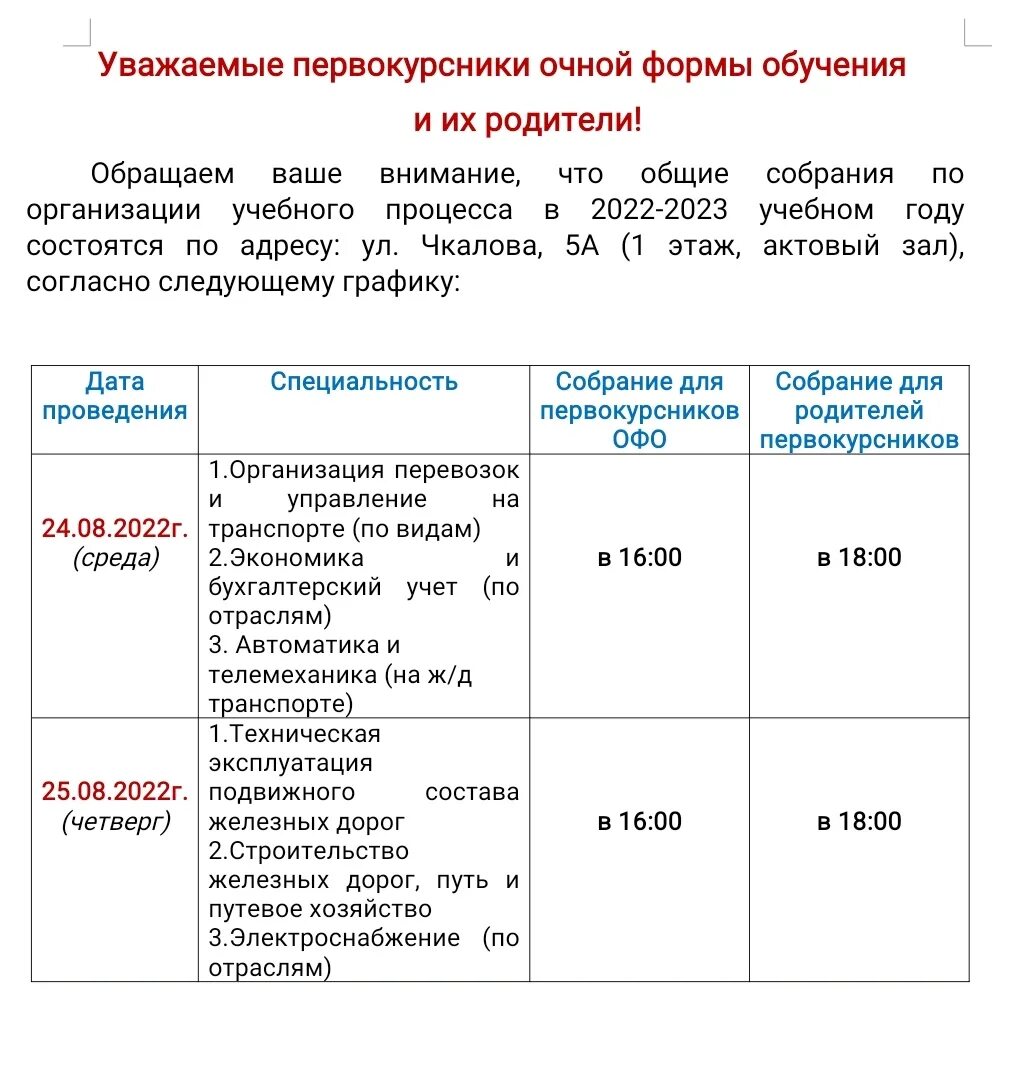 Самгупс расписание. Специальности СПО перечень 2022. САМГУПС списки поступивших. САМГУПС Казань абитуриенту. САМГУПС Нижний Новгород техникум списки поступивших 2023.