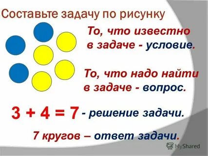 Какое число в берлине