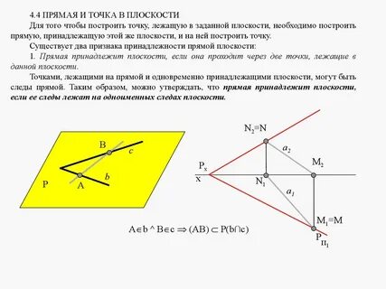 Какое минимальное число точек определяет плоскость