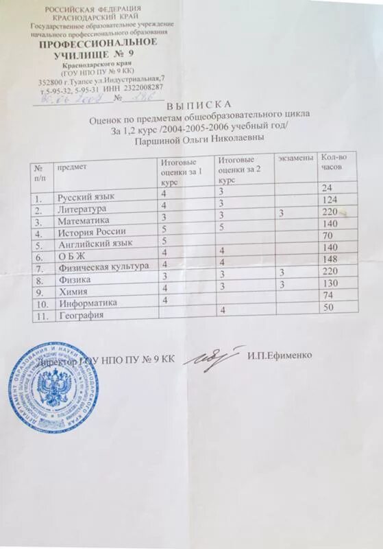 Справка после 9 класса куда можно поступить. Справка об успеваемости. Справка с оценками. Выписка из школы. Выписка оценок из школы.