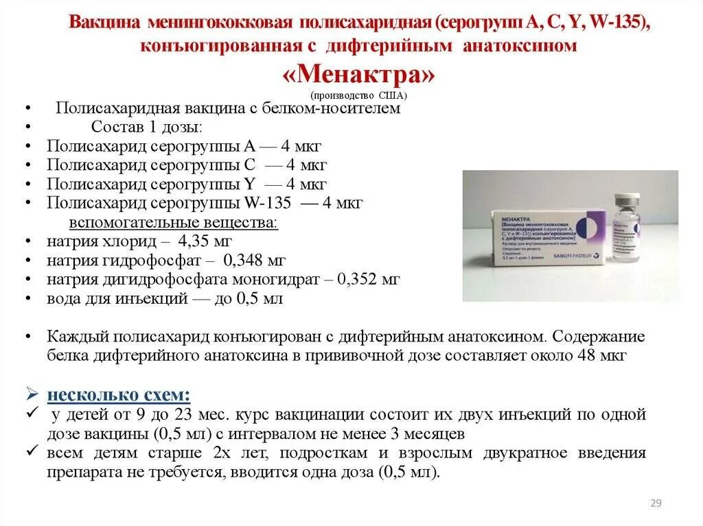 Вакцинация менингококковая схема. Менингококковая прививка схема вакцинации. Вакцина от менингококковой инфекции. Менингококковая вакцина схема вакцинации.