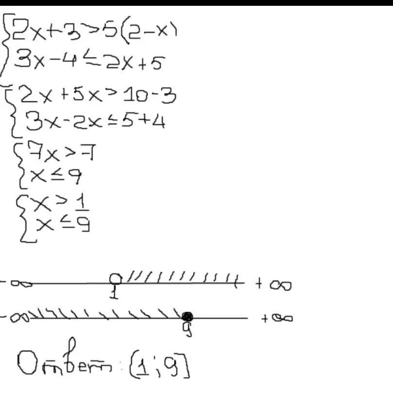 Решите неравенство 2 x 3 5. Решите систему неравенств (x+3)(x-4). Решите систему неравенств 4x+5 -3 x+2 3. Решите систему неравенств x>2 x>-5. Решение системы неравенств x-3.7 0 x-2-17.