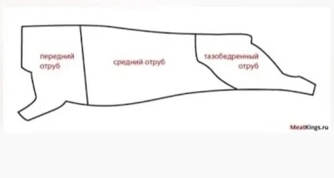 Отруб ин аудиокниги