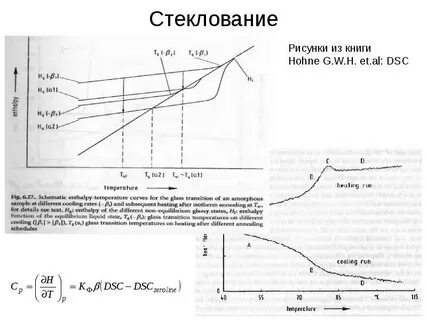 Температура стеклования