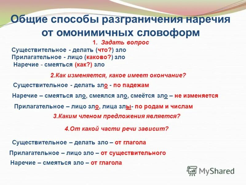 Признаки окончания родов